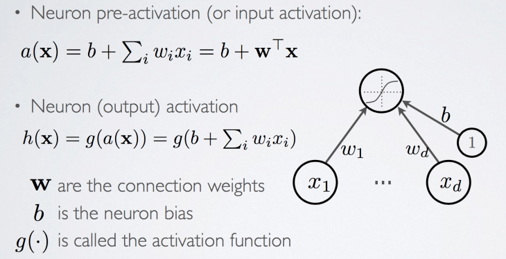 basic-nn-function