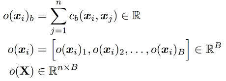 gan-minibatch-discrimination-function