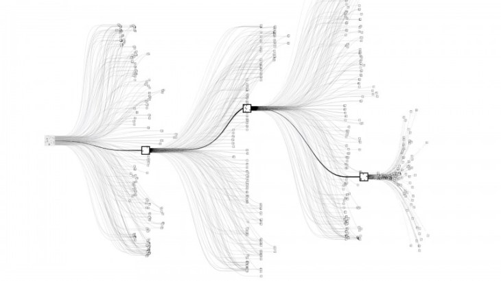 rl-alphago_num-800x450