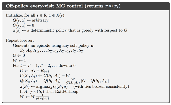 rl-off-policy-every-visit-mc-control-algorithm
