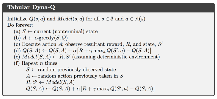rl-tabular-dyna-q-algorithm