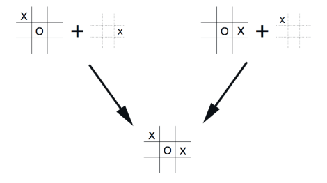 rl-tic-tac-toe-afterstates