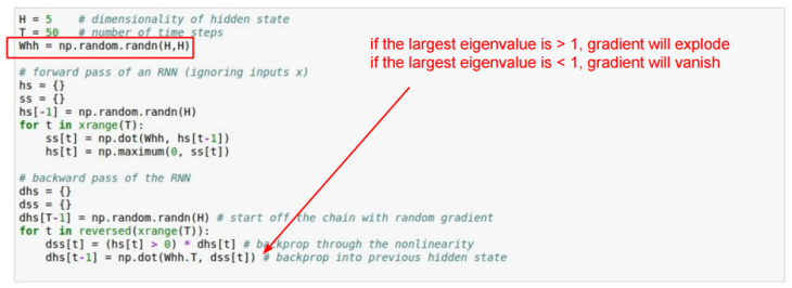 rnn-exploding-gradient