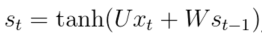rnn-state-function