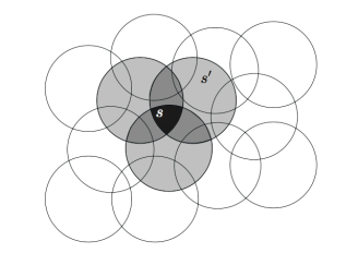 rl-coarse-coding-diagram