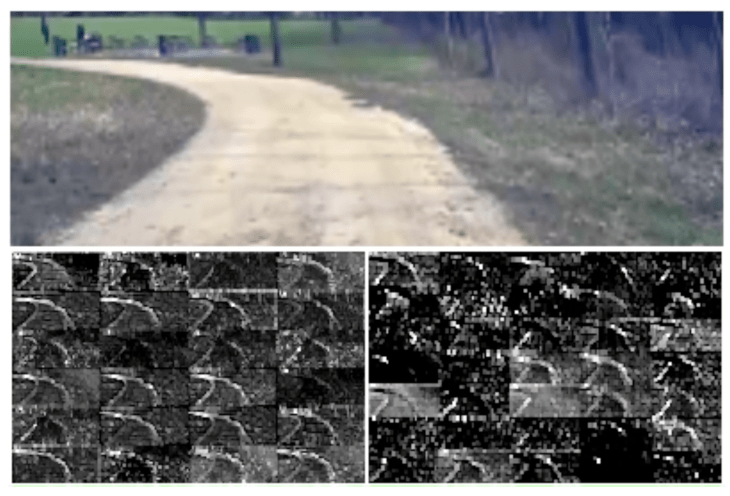 self-driving-car-nvidia-unpaved-road-convnets-feature