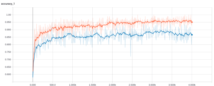 Screenshot from 2018-04-04 16-58-53